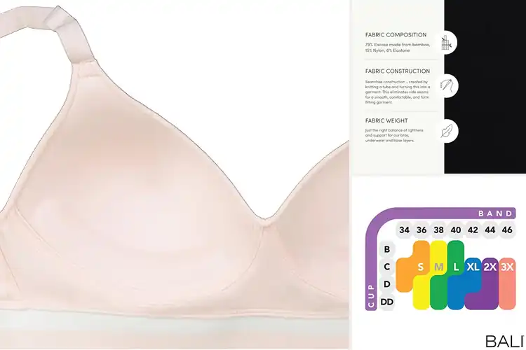 Detailed view of Best Eco-Friendly Bras