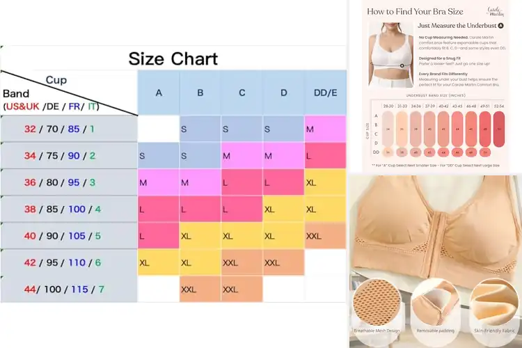 Detailed view of Best Front Closure Sports Bras For Easy Wear