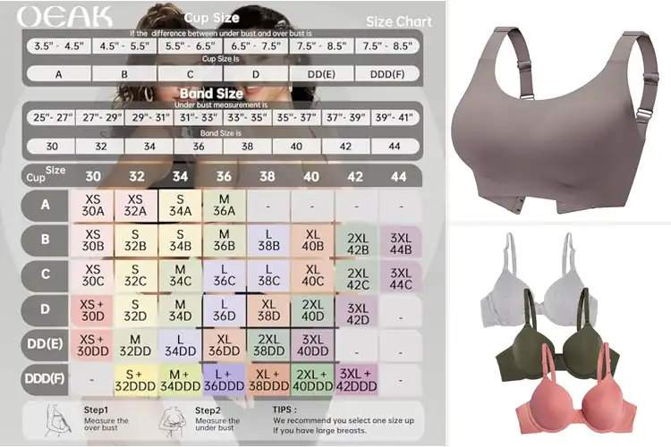 Detailed view of Best Supportive Bras