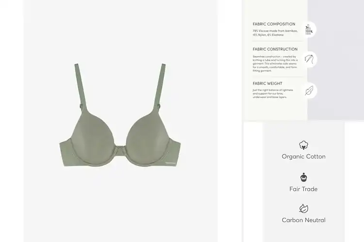 Detailed view of Best Sustainable Bras